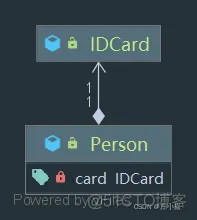 软件设计模式——软件设计原则_ide_10